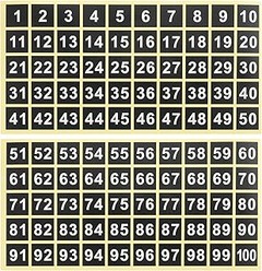 Cómo mantener las etiquetas legibles en tus contenedores