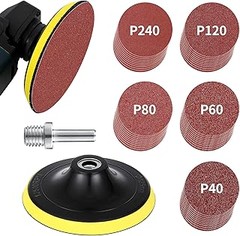 Problemas frecuentes al utilizar kits de protección para lijado y corte