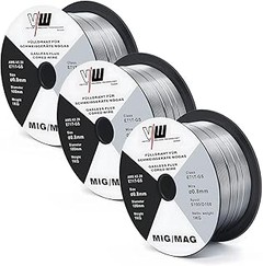 Cómo instalar alambre para soldadura MIG correctamente