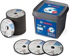 Opciones de discos de corte para metal según el tipo de trabajo