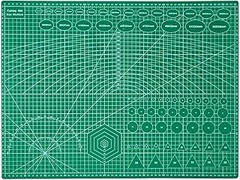 ¿Qué son las superficies de corte y tableros de sacrificio?