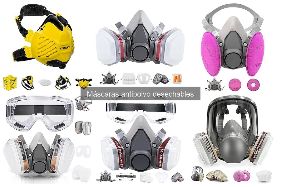 Alternativas a las Máscaras Antipolvo Desechables