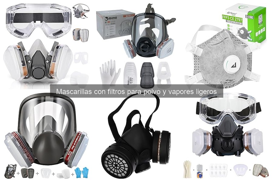 Alternativas a las mascarillas con filtros para polvo