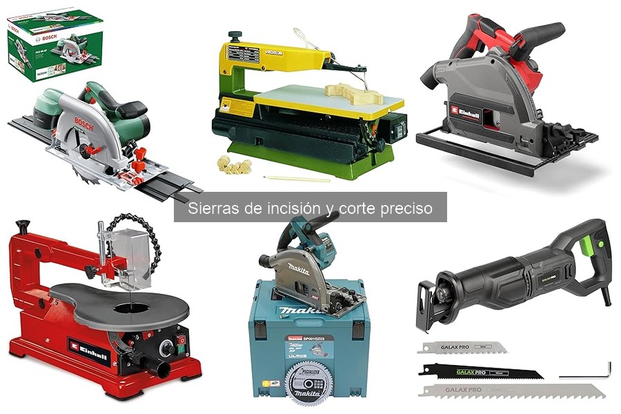 Cómo elegir la mejor sierra de incisión para bricolaje