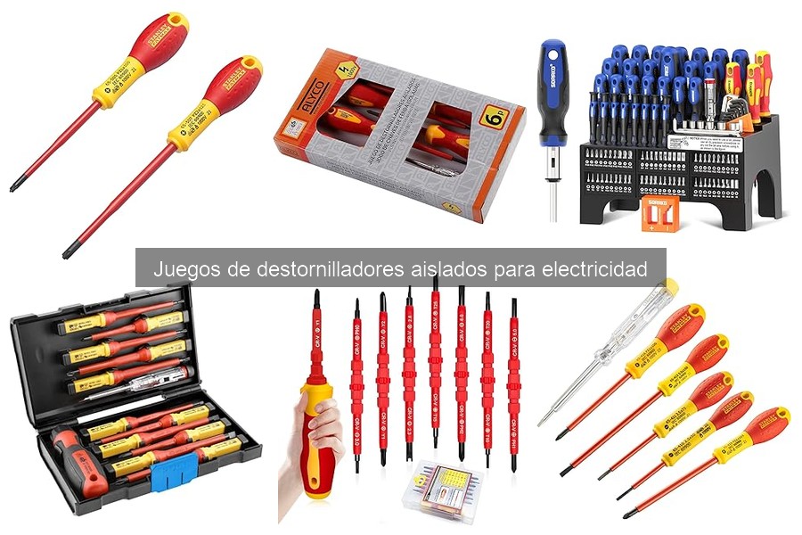 Comparativa de diseños: Destornilladores aislados ergonómicos
