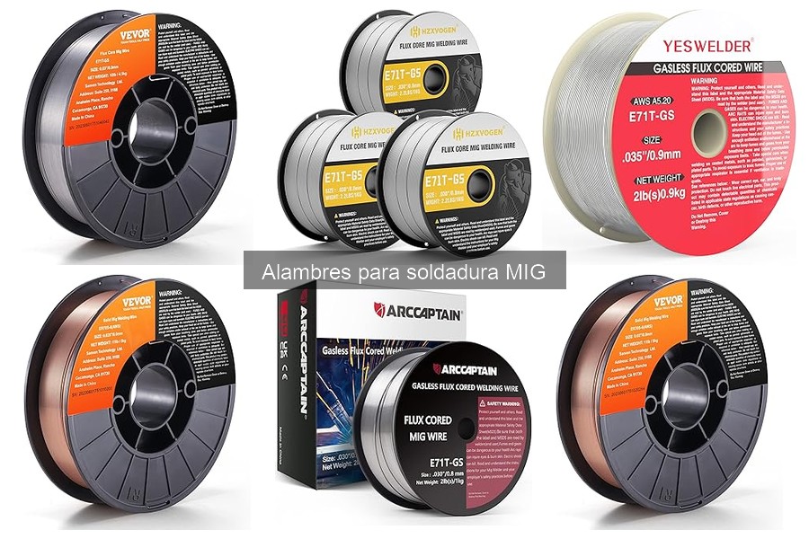 Dónde comprar alambre para soldadura MIG: guía completa
