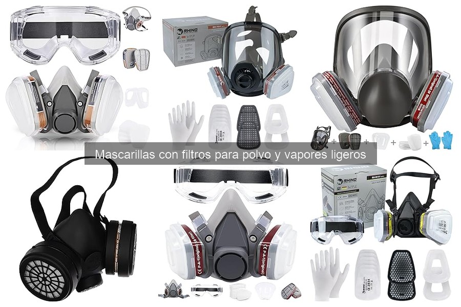 Dónde comprar mascarillas con filtros asequibles y seguras