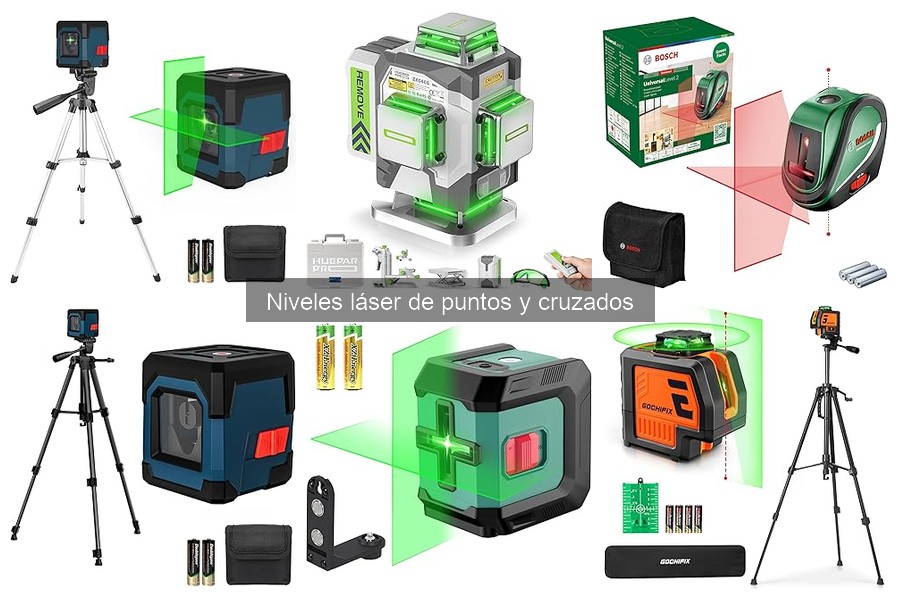 Errores comunes al usar un nivel láser de puntos y cruzados