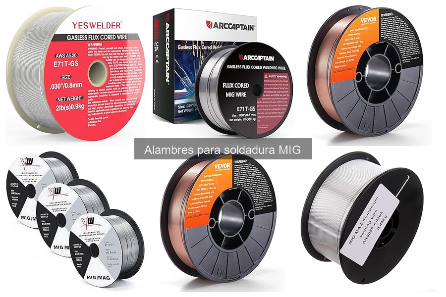 Mantenimiento del Alambre para Soldadura MIG: Consejos Clave