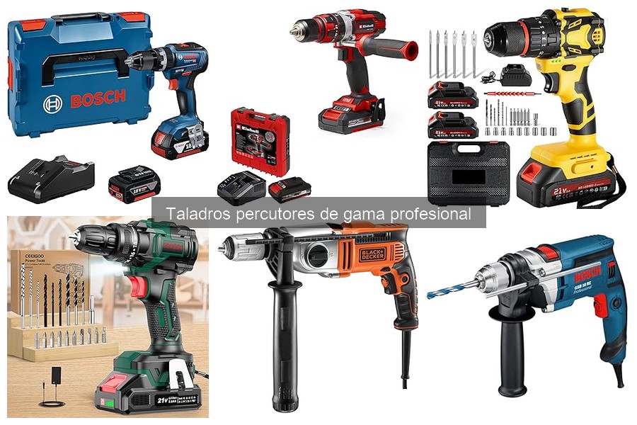 Mantenimiento y cuidado de tu taladro percutor profesional