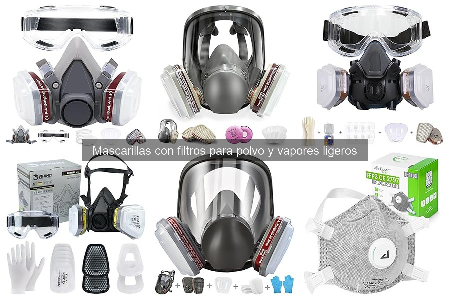 Opiniones sobre mascarillas con filtros para polvo y vapores