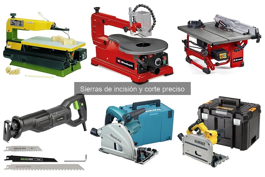 Precio promedio de sierras de incisión: ¿Cuánto cuesta?