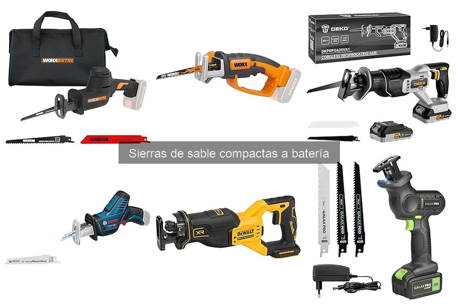 Precio promedio sierras de sable compactas a batería