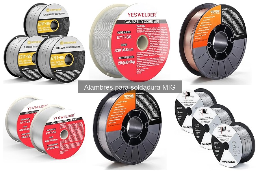 ¿Qué es el Alambre para Soldadura MIG? Guía para Principiantes