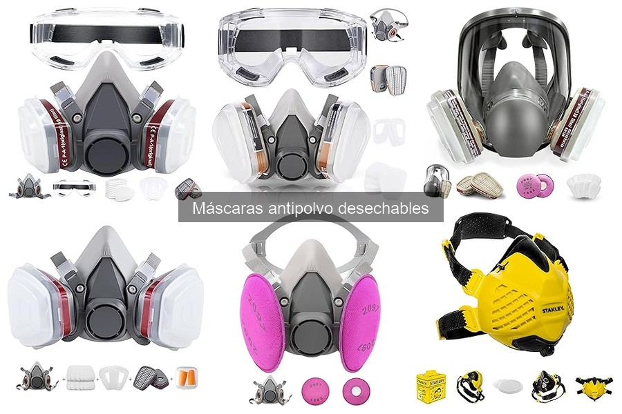 Qué son las máscaras antipolvo desechables: guía esencial