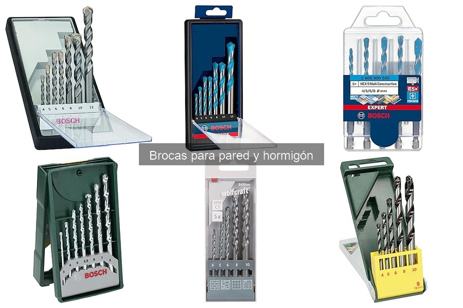 Técnicas para Perforar Hormigón sin Brocas Adecuadas