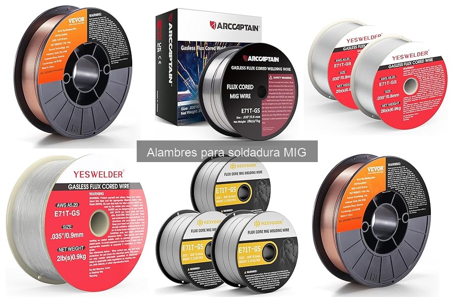 Tipos de alambres para soldadura MIG: guía completa